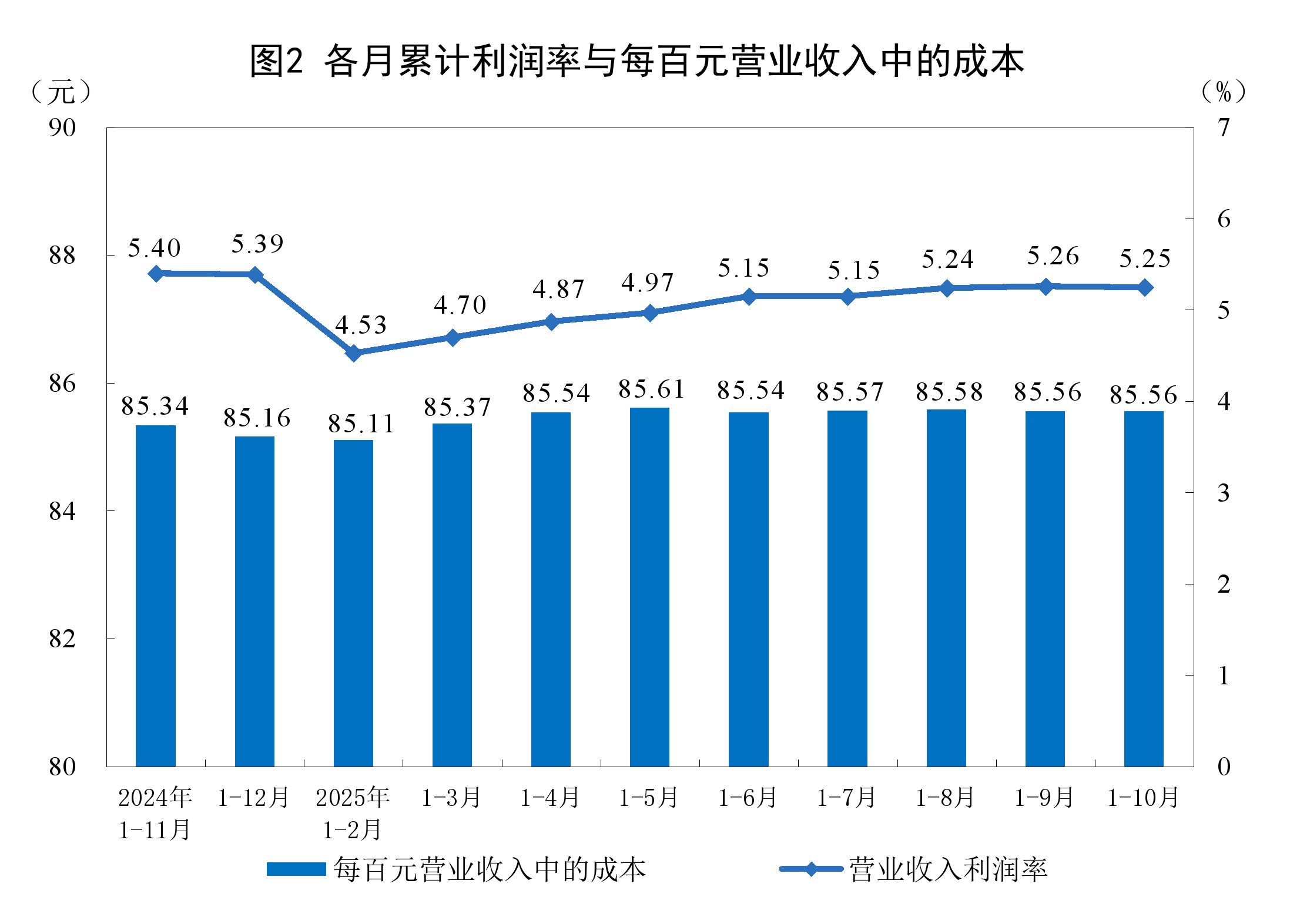 茂名市成都企业企业价值增长(2021成都企业100强)